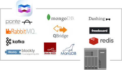 虚拟化双雄 虚拟机与软件容器在应用软件开发中的演进与协同
