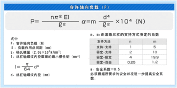如何选择合适的技术计算软件 以滚珠丝杠及MISUMI工厂自动化零件为例